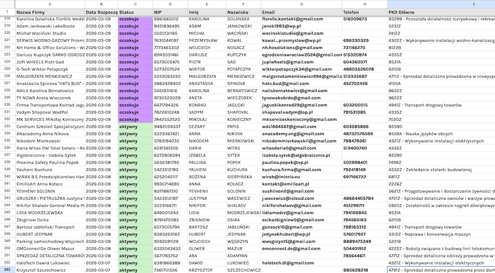 Podgląd funkcji bazy nowych firm